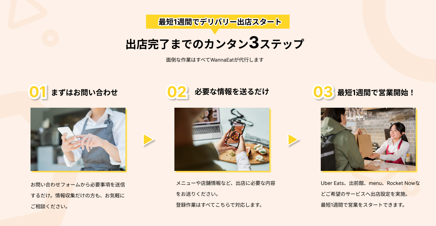 出店完了までのカンタン3ステップ