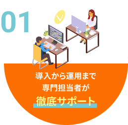 導入から運用まで専門担当者が徹底サポート