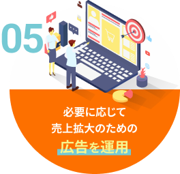 必要に応じて売上拡大のための広告を運用