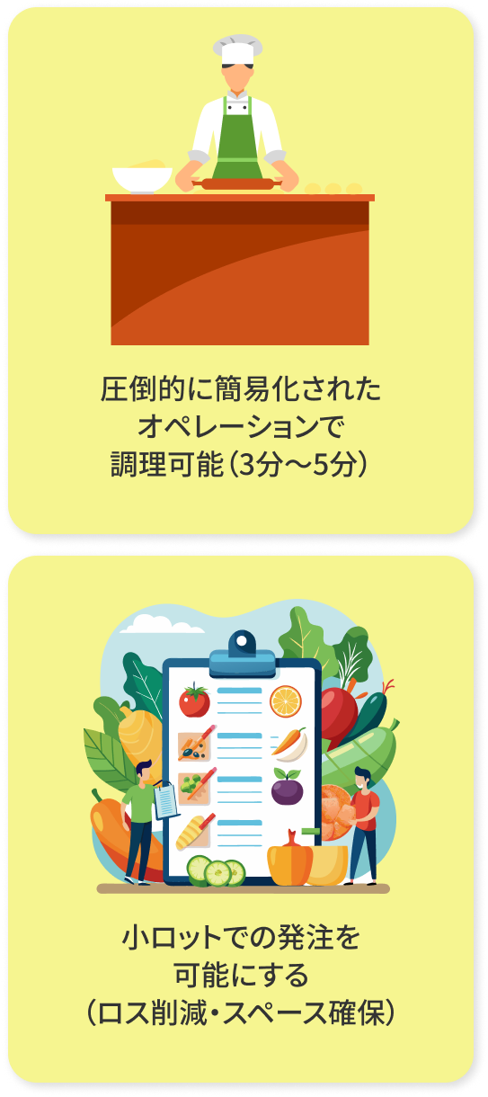 圧倒的に簡易化されたオペレーションで調理可能（3分〜5分） 小ロットでの発注を可能にする（ロス削減・スペース確保）